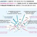 부산얼음 - 사하구 | 부산얼음