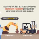 금촌건설기계