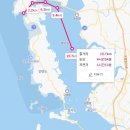 2025년 6월 6~7일 호비 세일링 섬투어 (안면도-죽도)