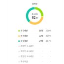 염경초등학교병설유치원 이미지