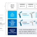 선호메디컬 이미지