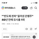 시총1위 왕좌 은행에 물려준 반도체 (일본증시) 이미지