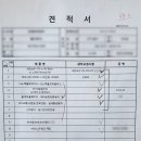 유카로오토모빌(주)진주서비스 | 진주 팰리세이드 신차검수 신차패키지 전문, 신차에 이정도 작업은 필수죠^^