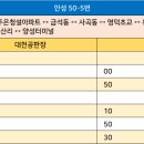 금산공판장 이미지