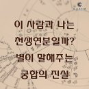 운명을 보는 별자리 점성학 이미지