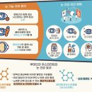 수니식품