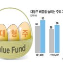 탑스텔레콤 이미지