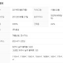 강변효성백년가약아파트 이미지