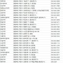 장수온누리약국 이미지