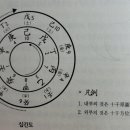 우주교역 이미지