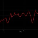 하신2리 이미지