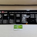전통복어전문식당