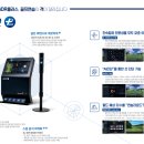 스윙힐스 GDR 골프 아카데미 이미지