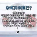 GM휘트니스 이미지
