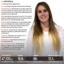 주식회사 유로파트 | 핀란드 직업학교 탐방