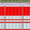 광장프라자 이미지