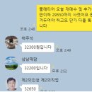 (주)모아바이오테크 이미지