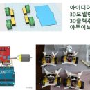정다운지역아동센터 이미지