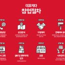 더 꼬치다 이미지