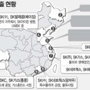 SK"중국은 기회의 땅" 중국대륙 집중 공략 이미지