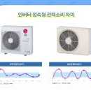 너구리공조