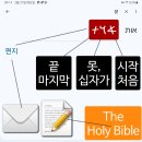 🛫 휴거 데살로니가후서2장3절 (Feat. 하늘여행) 이미지