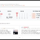 주식회사 워로브라더스