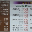 국포1로 네이버블로그