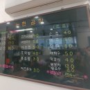 한양김밥논현곱창