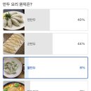 뭐야 내 만두취향 개마이너였네.. 물만두 메이저아니었어? 이미지