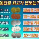 옛날 동전2 이미지