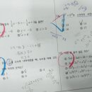 참좋은수학교습소