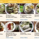 메타짐 이미지