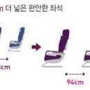 시트플러스 이미지