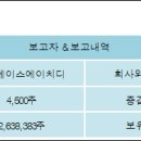 에이치이앤씨