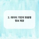 스마트간판