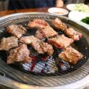안동명과 이미지