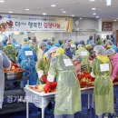 에이치씨엠(주) - 1235 | 에이치씨엠(주)