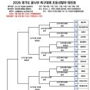 생활체육공원로 이미지