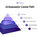 인터매니아 이미지