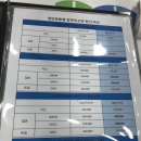그랑프리안경콘택트 이미지