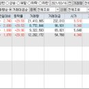 더블유제이코퍼레이션