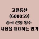 600059 네이버블로그