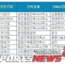 피엔씨건축사사무소