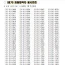 경기소방학원