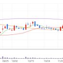 가온전선 이미지
