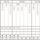 단상건축사사무소 이미지