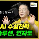 블랙웰로 엿보는 엔비디아 AI 시장 수성 전략. 절대성능, 원솔루션, 압도적 인지도 이미지