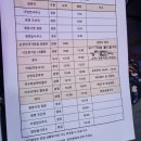 행복여행 이미지