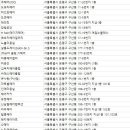 헤어커커 제닉존(구산점) | 구산동미용실